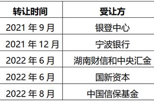 中国男篮第一节20-19蒙古男篮，相当于中国男足半场0-0孟加拉国？